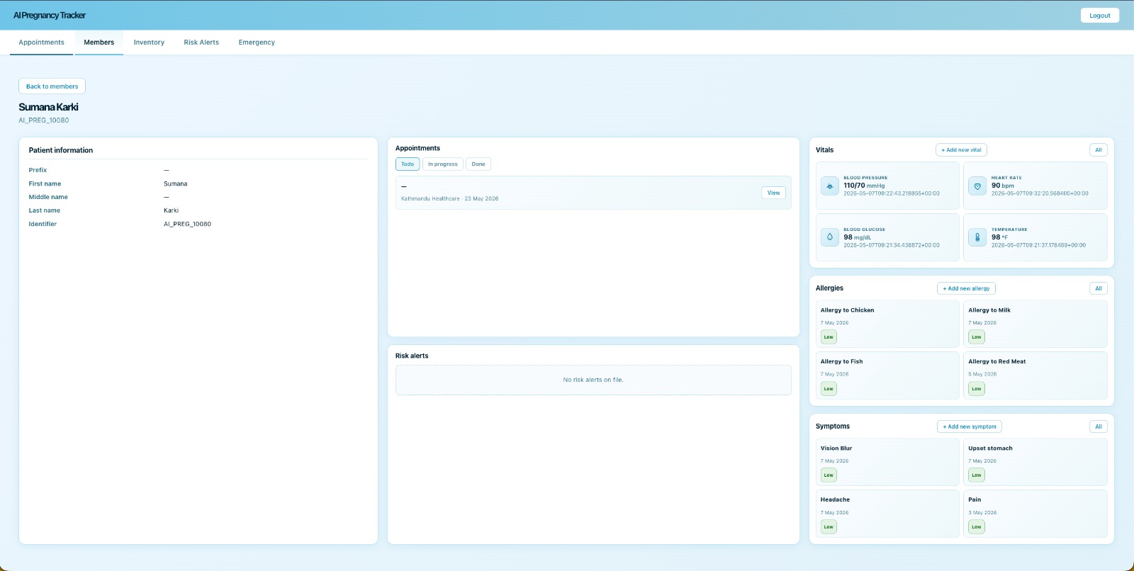 Clinical dashboard